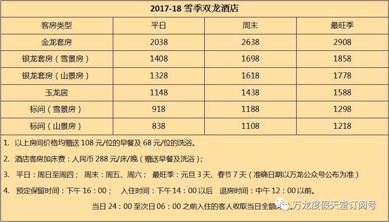 餐饮服务通用卫生规范最新版:如何确保食品安全与卫生